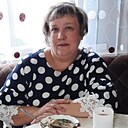 Знакомства: Елена, 55 лет, Оренбург