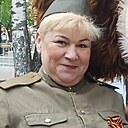 Знакомства: Кристина, 48 лет, Рязань