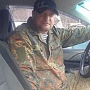 Знакомства: Banderos, 43 года, Киев
