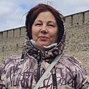 Знакомства: Ирина, 59 лет, Ломоносов