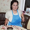 Знакомства: Людмила, 39 лет, Элиста