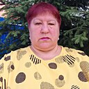 Знакомства: Светлана, 65 лет, Нефтеюганск