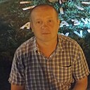 Знакомства: Александр, 44 года, Архангельск