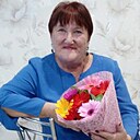 Знакомства: Ирина, 67 лет, Петрозаводск