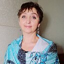 Знакомства: Ирина, 57 лет, Мостовской