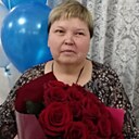 Знакомства: Гулира, 52 года, Магнитогорск