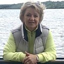 Знакомства: Татьяна, 58 лет, Ярославль