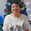 Знакомства: Нина, 63 года, Елец