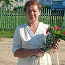 Знакомства: Ольга, 58 лет, Толочин