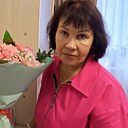 Знакомства: Нина, 64 года, Ульяновск