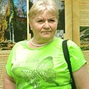 Знакомства: Анюта, 60 лет, Кропивницкий