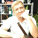 Знакомства: Сергей, 54 года, Волгоград