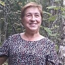 Знакомства: Татьяна, 61 год, Переславль-Залесский
