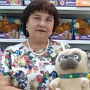 Знакомства: Ирина, 61 год, Оренбург