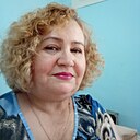 Знакомства: Светлана, 59 лет, Глазов