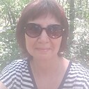 Знакомства: Арина, 55 лет, Оренбург