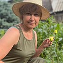 Знакомства: Алена, 45 лет, Усть-Каменогорск