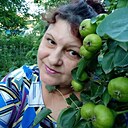 Знакомства: Таня, 49 лет, Михайловск (Ставропольский Край)