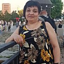 Знакомства: Ирина, 50 лет, Екатеринбург