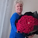 Знакомства: Анна, 51 год, Шымкент