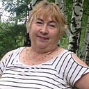 Знакомства: Нина, 69 лет, Ижевск