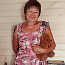 Знакомства: Раиса, 66 лет, Санкт-Петербург