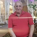 Знакомства: Ммс, 58 лет, Москва