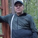 Знакомства: Владимир, 45 лет, Пермь
