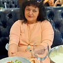 Знакомства: Танюша, 65 лет, Таганрог