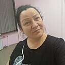 Знакомства: Ирина, 40 лет, Архангельск