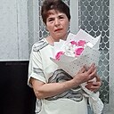 Знакомства: Наталья, 56 лет, Макинск