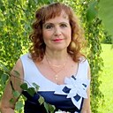 Знакомства: Людмила, 65 лет, Саратов