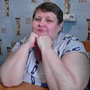 Знакомства: Екатерина, 58 лет, Воткинск