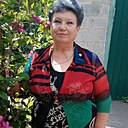 Знакомства: Людмила, 66 лет, Тимашевск