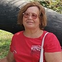 Знакомства: Наталья, 65 лет, Новокузнецк