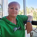 Знакомства: Татьяна, 53 года, Симферополь