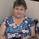 Знакомства: Ирина, 64 года, Тюмень