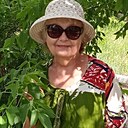 Знакомства: Ольга, 67 лет, Гусиноозерск