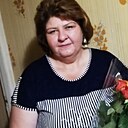 Знакомства: Татьяна, 55 лет, Пятигорск