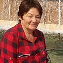 Знакомства: Света, 58 лет, Кропоткин