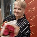 Знакомства: Светлана, 55 лет, Гродно