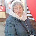 Знакомства: Нелли, 65 лет, Бийск