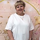 Знакомства: Евгения, 47 лет, Козулька