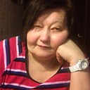 Знакомства: Жанна, 58 лет, Кандалакша