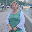 Знакомства: Наталья, 60 лет, Севастополь