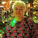 Знакомства: Olha, 58 лет, Щецин