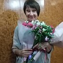 Знакомства: Елена, 64 года, Кызыл