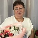 Знакомства: Татьяна, 66 лет, Кирово-Чепецк