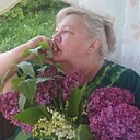 Знакомства: Елена, 58 лет, Кострома