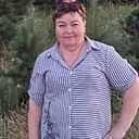 Знакомства: Татьяна, 59 лет, Кокшетау